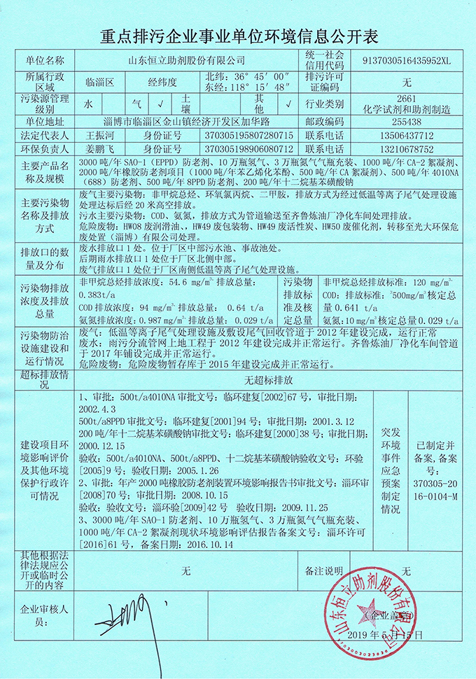 企業(yè)信息公開